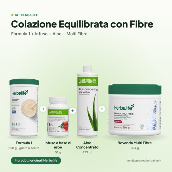 Kit Colazione Equilibrata con Fibre – contenuto Kit Colazione Equilibrata con Fibre – contenuto: Formula 1, Infuso a base di erbe, Aloe Concentrato, Bevanda Multi Fibre