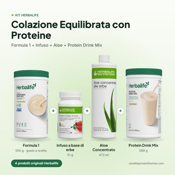 Kit Colazione Equilibrata con Proteine – contenuto: Formula 1, Infuso a base di erbe, Aloe Concentrato, Protein Drink Mix