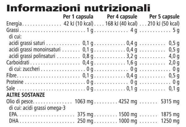Herbalifeline®Max 30 capsule