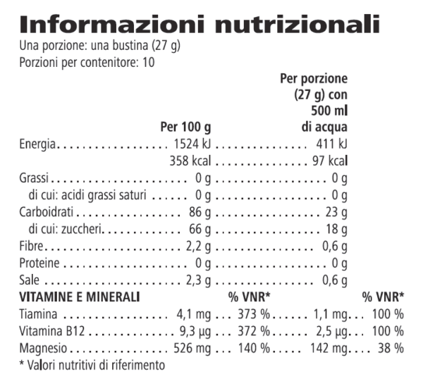 Herbalife24® CR7 Drive Herbalife24® CR7 Drive