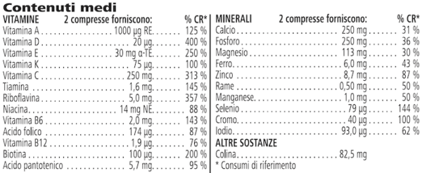 Formula 2 Vitamin & Mineral Complex Uomo 60 compresse Formula 2 Vitamin & Mineral Complex Uomo 60 compresse