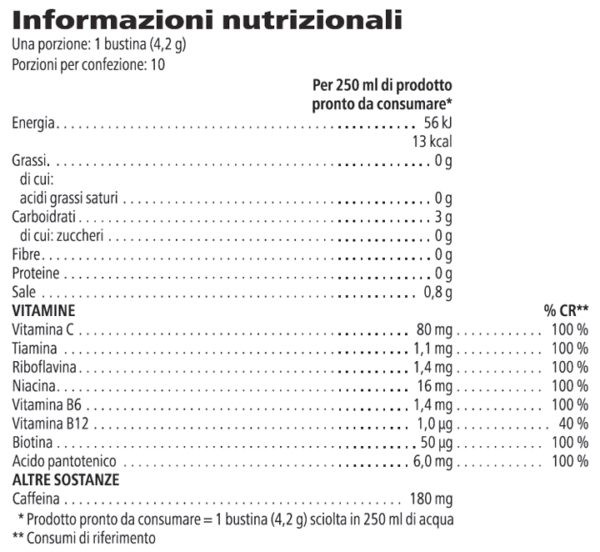 Herbalife24® Liftoff® Max Pompelmo 10 bustine