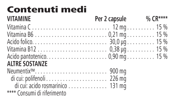Active Mind Complex 60 capsule Active Mind Complex 60 capsule
