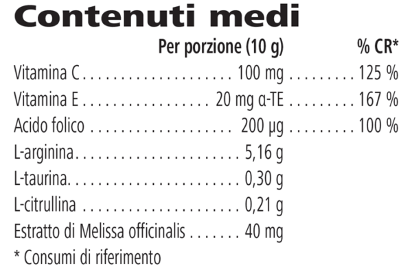Niteworks® Limone 150 g Niteworks® Limone 150 g