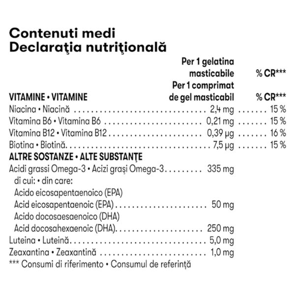 Herbalife Gels MindVita Kids Limone e frutti rossi 30 gelatine masticabili