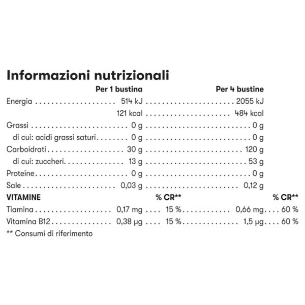 Herbalife24 Prolong Energy Gel Fragola 10 bustine Herbalife24 Prolong Energy Gel Fragola 10 bustine