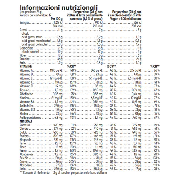 Formula 1 Nutritional Shake Mix Cioccolato stile dubai 500 g